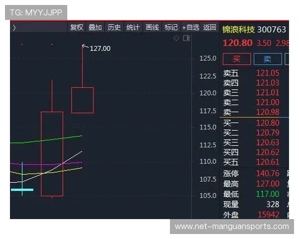 意甲盘口深度解析及近期赛事胜负趋势分析