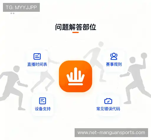 问题索引